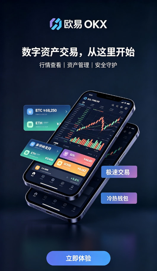 实时行情与K线图表操作示意